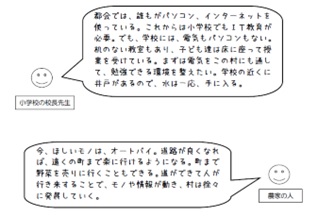 わたしたちの村を発展させよう04